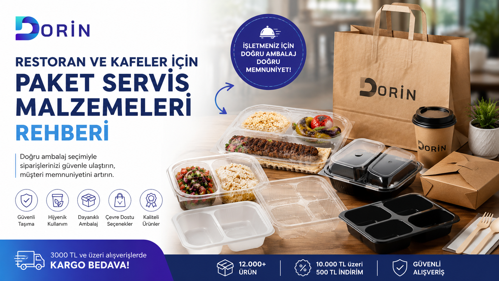 Restoran ve Kafeler İçin Paket Servis Malzemeleri Rehberi